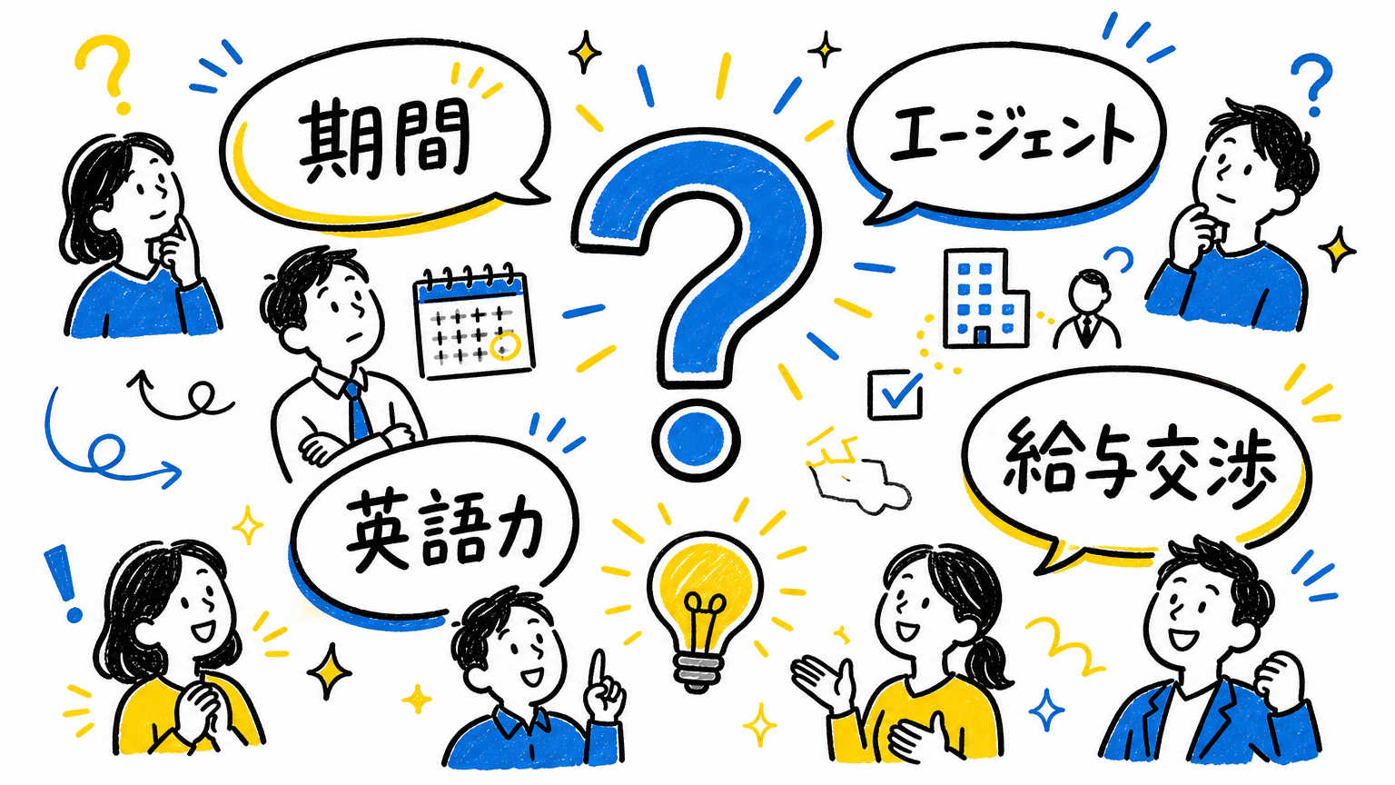 外資系転職の全体像と成功パターンについてよくある質問