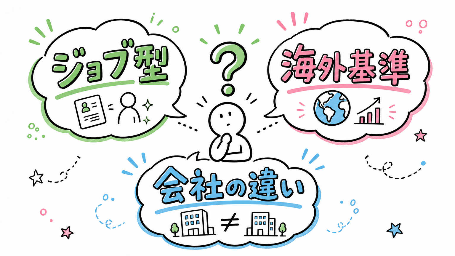 外資系企業の職種名がわかりにくい3つの理由